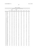 Compositions And Methods Comprising Alpha-Amylase Variants With Altered     Properties diagram and image