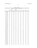 Compositions And Methods Comprising Alpha-Amylase Variants With Altered     Properties diagram and image