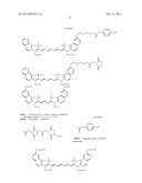 LABELS, THEIR PRODUCTION PROCESS AND THEIR USES diagram and image