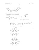 LABELS, THEIR PRODUCTION PROCESS AND THEIR USES diagram and image