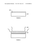 Methods for Infusing One or More Materials into Nano-Voids of Nanoporous     or Nanostructured Materials diagram and image