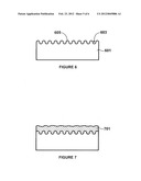 Methods for Infusing One or More Materials into Nano-Voids of Nanoporous     or Nanostructured Materials diagram and image