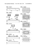 Method for Manufacturing Display Device diagram and image