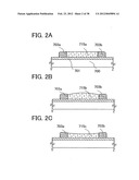 Method for Manufacturing Display Device diagram and image