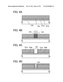 Method for Manufacturing Display Device diagram and image