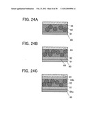 Method for Manufacturing Display Device diagram and image