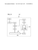 Method for Manufacturing Display Device diagram and image