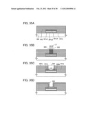 Method for Manufacturing Display Device diagram and image