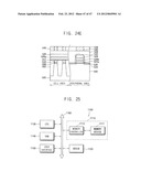 METHOD OF FORMING A PATTERN STRUCTURE FOR A SEMICONDUCTOR DEVICE diagram and image