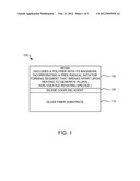 Resin Composition Eliminating Volatile Loss of Initiating Species for the     Preparation of Printed Circuit Board Laminates diagram and image