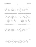 Resin Composition Eliminating Volatile Loss of Initiating Species for the     Preparation of Printed Circuit Board Laminates diagram and image