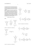 Resin Composition Eliminating Volatile Loss of Initiating Species for the     Preparation of Printed Circuit Board Laminates diagram and image