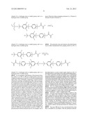 Resin Composition Eliminating Volatile Loss of Initiating Species for the     Preparation of Printed Circuit Board Laminates diagram and image