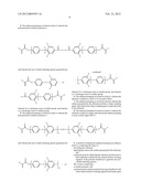 Resin Composition Eliminating Volatile Loss of Initiating Species for the     Preparation of Printed Circuit Board Laminates diagram and image