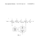 Radio Frequency Transceiver diagram and image