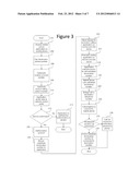 METHOD AND SYSTEM FOR MULTI-NETWORK TELEPHONE CALLING diagram and image