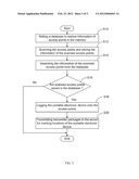 PORTABLE ELECTRONIC DEVICE AND POSITION TRACKING METHOD OF THE DEVICE diagram and image