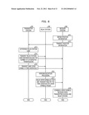 WIRELESS COMMUNICATION SYSTEM, RECEIVER STATION, AND WIRELESS     COMMUNICATION METHOD diagram and image