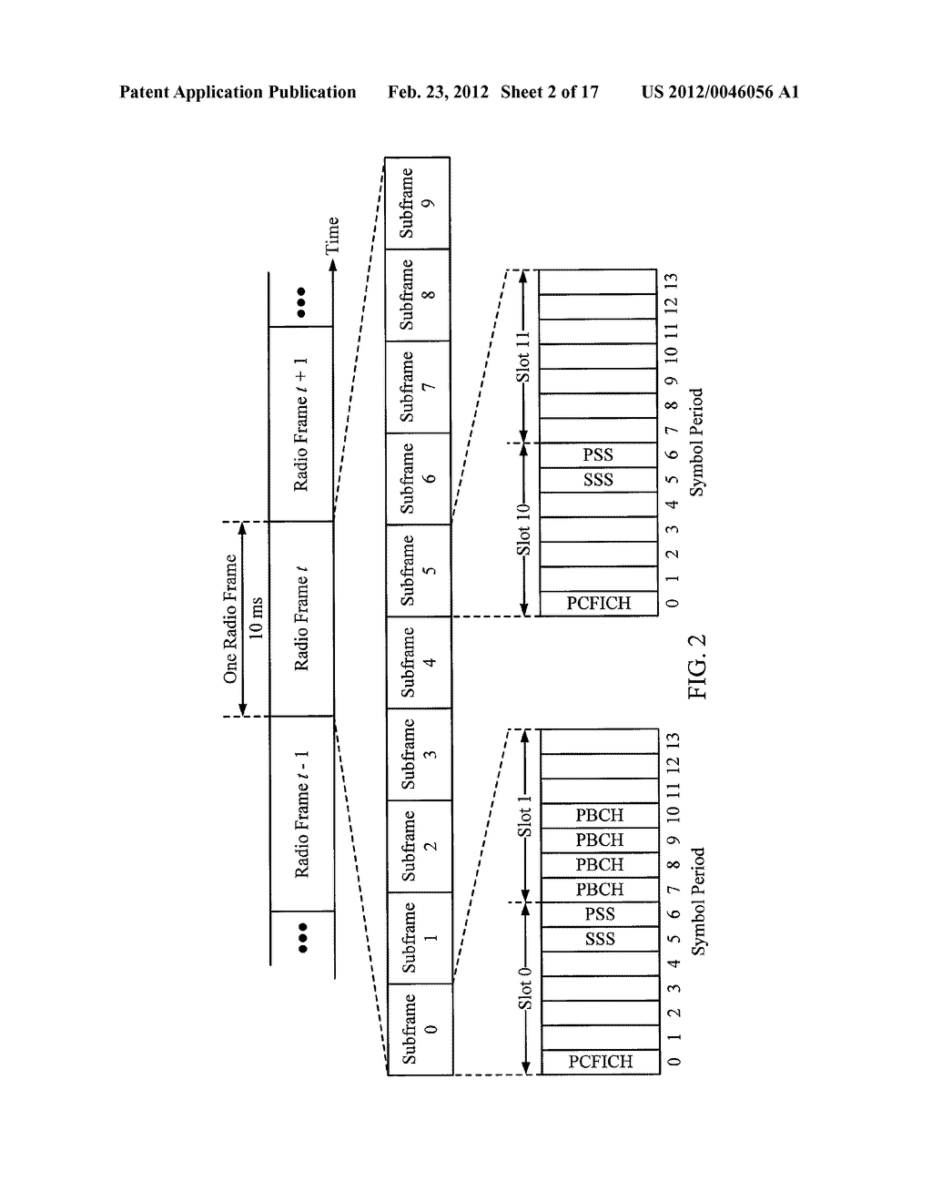 SAMPLE SELECTION FOR SECONDARY SYNCHRONIZATION SIGNAL (SSS) DETECTION - diagram, schematic, and image 03