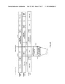 SAMPLE SELECTION FOR SECONDARY SYNCHRONIZATION SIGNAL (SSS) DETECTION diagram and image