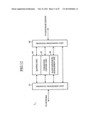 COMMUNICATION MODE CONTROLLING METHOD, MOBILE COMMUNICATION SYSTEM, RADIO     NETWORK CNTROLLER, BASE STATION, AND MOBILE COMMUNICATION TERMINAL diagram and image