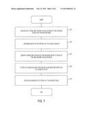 APPARATUS FOR IMAGE AND SOUND CAPTURE IN A GAME ENVIRONMENT diagram and image