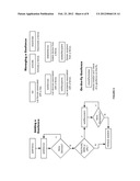 MULTI-PROCESS COMMUNICATION REGARDING GAMING INFORMATION diagram and image