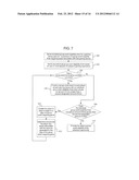 GAMING SYSTEM, GAMING DEVICE AND METHOD FOR PROVIDING GROUP EVENT WITH     INDIVIDUAL GROUP EVENT ELIGIBILITY TIMERS diagram and image