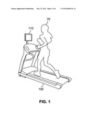 DEVICE CAPABLE OF ADJUSTING IMAGES ACCORDING TO BODY MOTION OF USER AND     PERFORMING METHOD THEREOF diagram and image