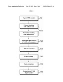 METHOD FOR RECOVERY OF COBALT AND MANGANESE FROM SPENT     COBALT-MANGANESE-BROMINE (CMB) CATALYST AND METHOD FOR PRODUCING CMB     CATALYST INCLUDING THE RECOVERY METHOD diagram and image