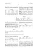 METHOD FOR RECOVERY OF COBALT AND MANGANESE FROM SPENT     COBALT-MANGANESE-BROMINE (CMB) CATALYST AND METHOD FOR PRODUCING CMB     CATALYST INCLUDING THE RECOVERY METHOD diagram and image