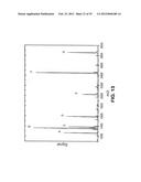 Releasable nonvolatile mass-label molecules diagram and image