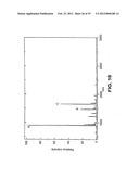 Releasable nonvolatile mass-label molecules diagram and image