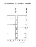 Releasable nonvolatile mass-label molecules diagram and image