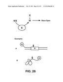 Releasable nonvolatile mass-label molecules diagram and image