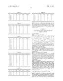 Solid Support for HCV Detection diagram and image