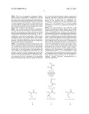 Ligand Libraries for Screening GPCRs diagram and image