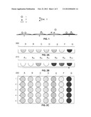 METHOD FOR CHARACTERIZING AND/OR DETERMINING SAMPLES diagram and image