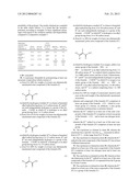 POLYALKYL (METH)ACRYLATE COPOLYMERS HAVING OUTSTANDING PROPERTIES diagram and image