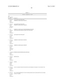 MODIFIED RELAXIN POLYPEPTIDES AND THEIR USES diagram and image