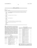 MODIFIED RELAXIN POLYPEPTIDES AND THEIR USES diagram and image