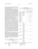 MODIFIED RELAXIN POLYPEPTIDES AND THEIR USES diagram and image