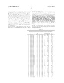 MODIFIED RELAXIN POLYPEPTIDES AND THEIR USES diagram and image