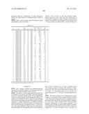 MODIFIED RELAXIN POLYPEPTIDES AND THEIR USES diagram and image