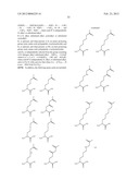 MODIFIED RELAXIN POLYPEPTIDES AND THEIR USES diagram and image