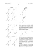 MODIFIED RELAXIN POLYPEPTIDES AND THEIR USES diagram and image