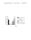 COMPOSITIONS AND METHODS FOR REDUCING RELAPSE OF ADDICTIVE BEHAVIOR diagram and image