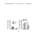 COMPOSITIONS AND METHODS FOR REDUCING RELAPSE OF ADDICTIVE BEHAVIOR diagram and image