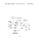 COMPOSITIONS AND METHODS FOR REDUCING RELAPSE OF ADDICTIVE BEHAVIOR diagram and image