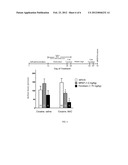 COMPOSITIONS AND METHODS FOR REDUCING RELAPSE OF ADDICTIVE BEHAVIOR diagram and image